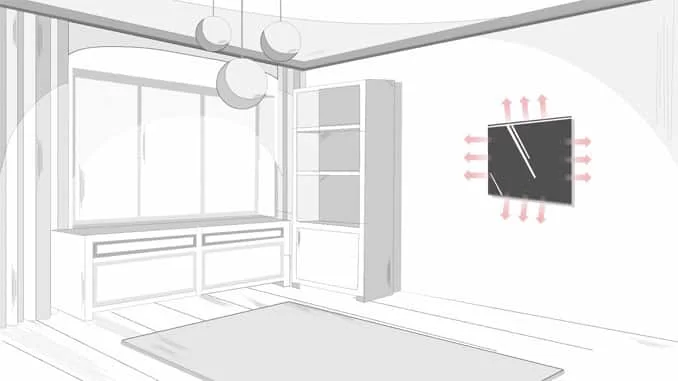 Aridus E-Heizmodul Entechvision GmbH