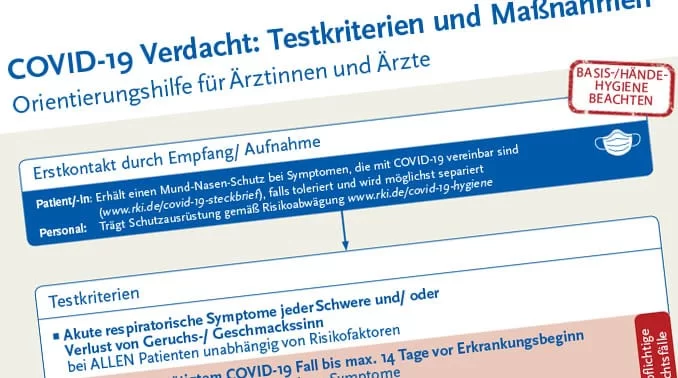 Flussschema für Ärzte zu COVID-19: Testkriterien und Maßnahme